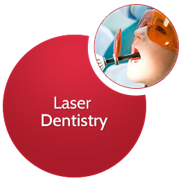 Laser Dentistry